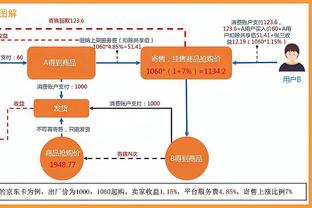 澳门伟德现金截图0